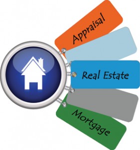 Appraisal Real Estate Mortgage graphic